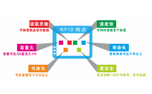 釘釘g2動(dòng)態(tài)人臉識(shí)別門(mén)禁安裝效果